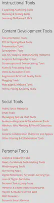 Categories of tools by Jane Hart