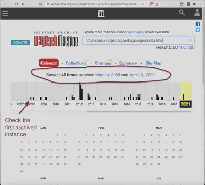 Screenshot of the Wayback Machine calender displays the time span and the distribution of the archived page over time.