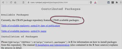 Screenshot displays webpage 'Contributed Packages' of the R-project with the number of available packages (= 17648) highlighted.