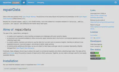 Screenshot of the repairData documentation page.